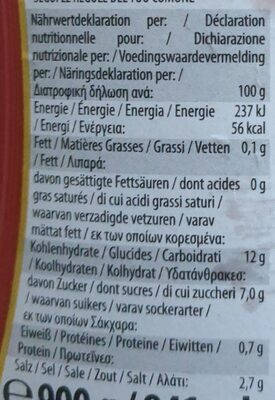 Tomato ketchup nutrition facts table