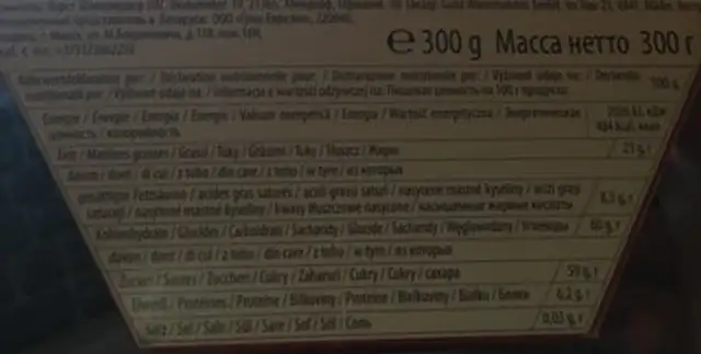 Mozartkugeln nutrition facts table