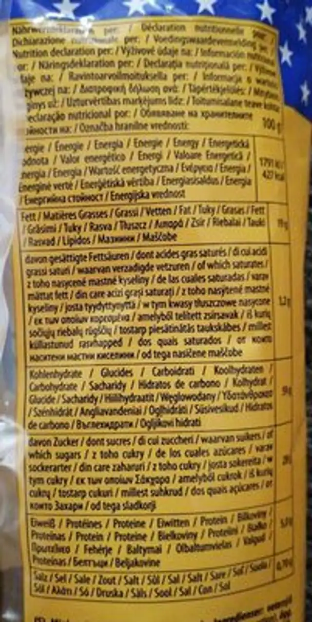 Mini Muffins Lemon 8er 180g Blister Meister Moulin nutrition facts table