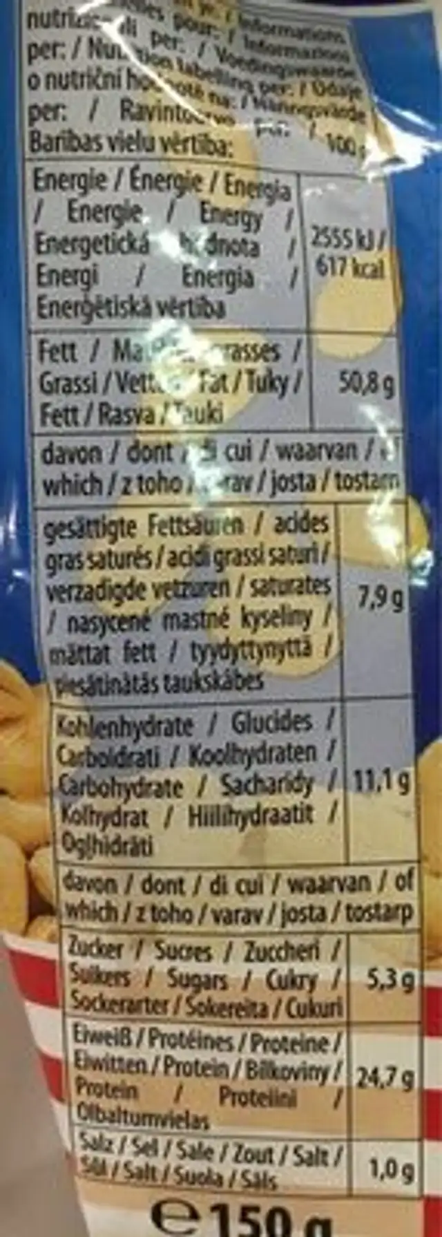 Peanuts nutrition facts table