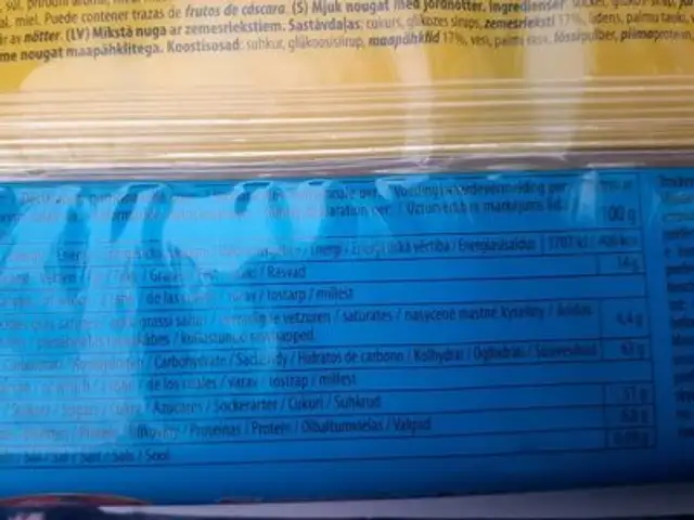 Soft Nougat Mit Erdnüssen 135g Blister Sir Charles nutrition facts table