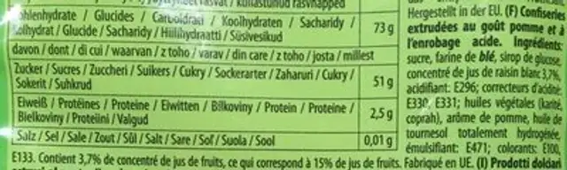 Strips ingredients label