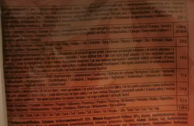 Wraps nutrition facts table