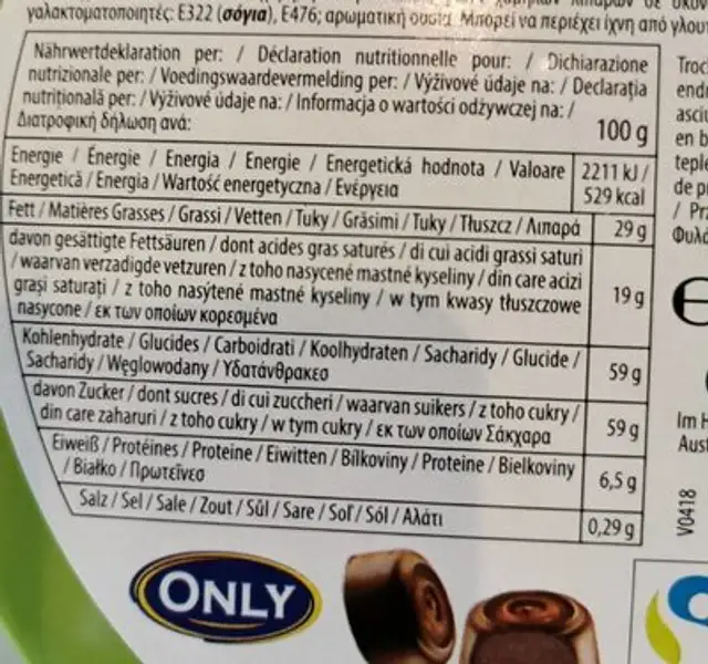Happy easter nutrition facts table