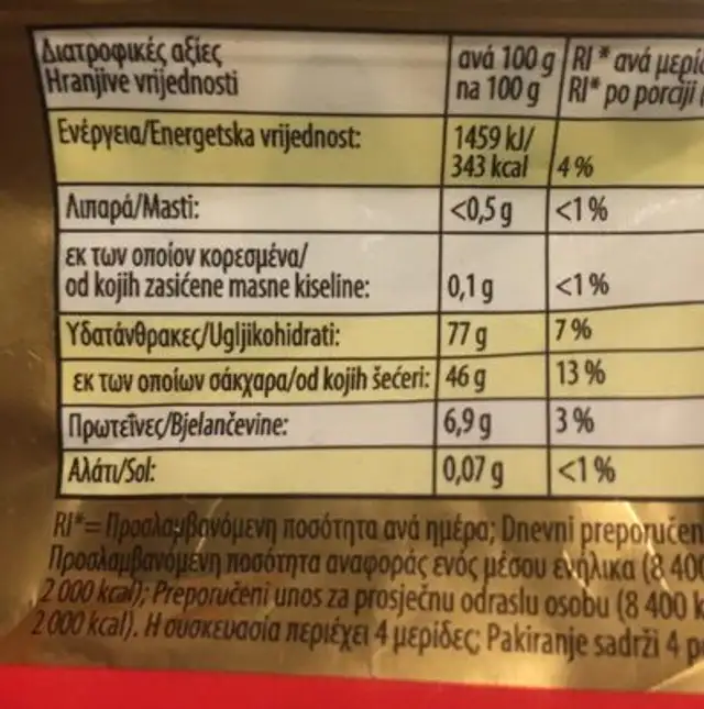 Haribo Goldbears nutrition facts table