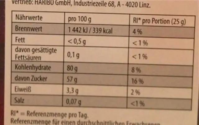 Riesen-Erdbeeren 75 Stück nutrition facts table