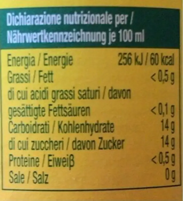 Marille, Nektar nutrition facts table