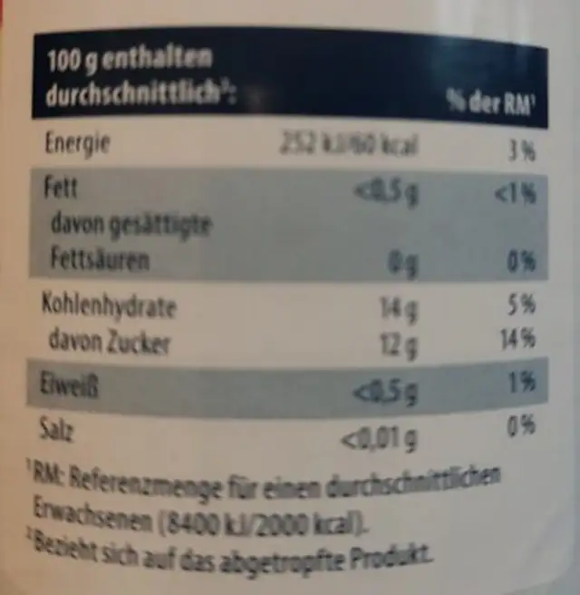 Pfirsich-Hälften leicht gesüßt nutrition facts table