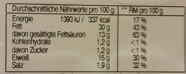 Bio-Frühstücksspeck vom Strohschwein nutrition facts table