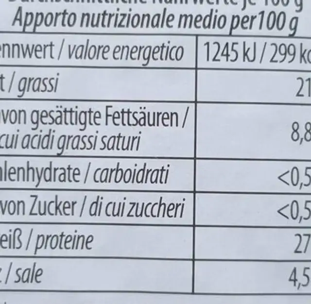 Schinkenspeck nutrition facts table