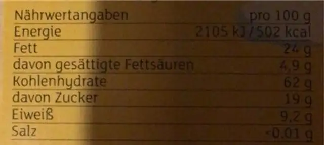 Schutzengel Kekse nutrition facts table
