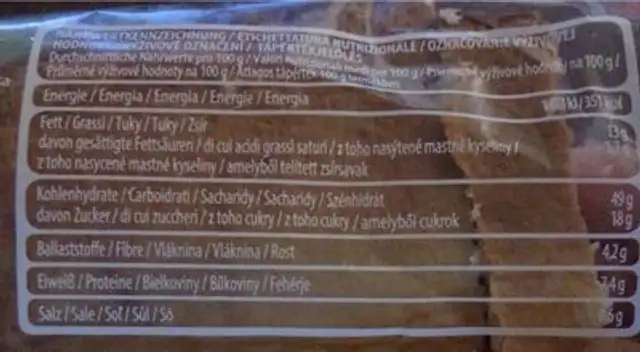 Nuss Strudel nutrition facts table