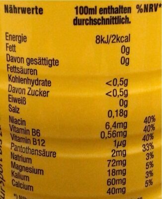 Hypotonic nutrition facts table