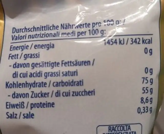 Sportgummi nutrition facts table