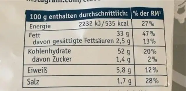 Paprika chips nutrition facts table