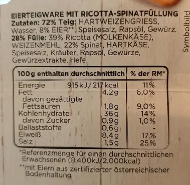 Tortelloni Ricotta & Spinat nutrition facts table