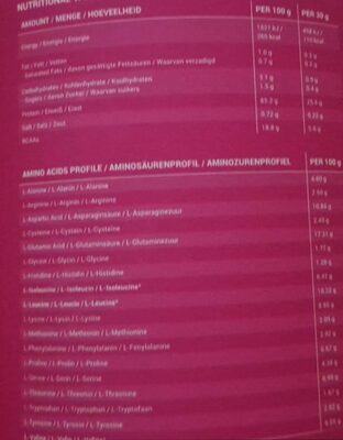 Iso whey women's best nutrition facts table