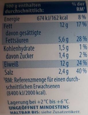 Hühner Pikantwurst nutrition facts table