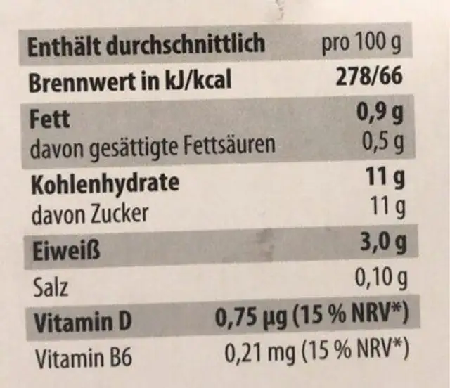 Activ Drink nutrition facts table