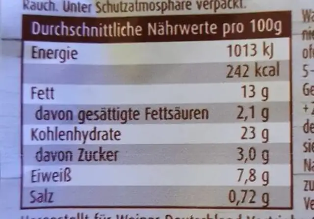Pita Roll - Mexican Ranger nutrition facts table