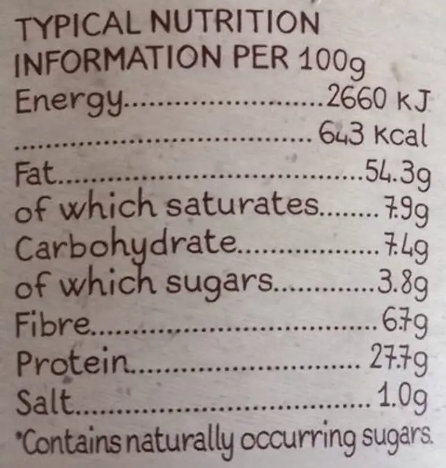 Crunchy peanut butter nutrition facts table