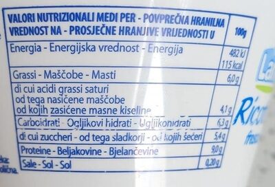 Ricotta fresca nutrition facts table