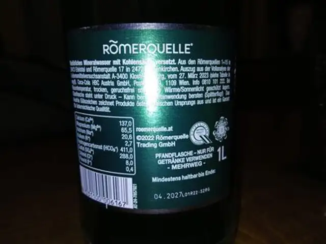 Wasser Prickelnd ingredients label