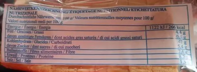 Pain de mie nutrition facts table