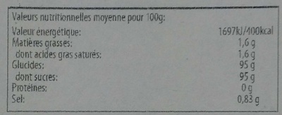 Bonbon Spender nutrition facts table