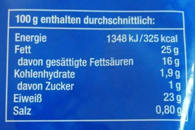 Mozzarella gerieben nutrition facts table