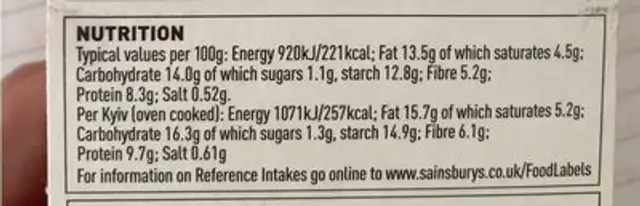 2 No Chicken Kyivs nutrition facts table