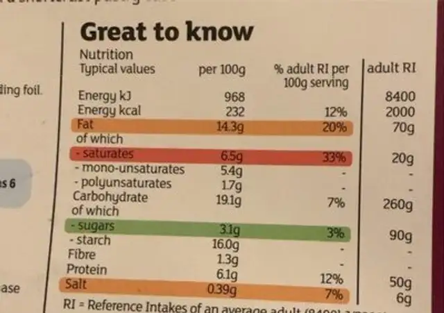 Broccoñi tomato snd cheese quiche nutrition facts table
