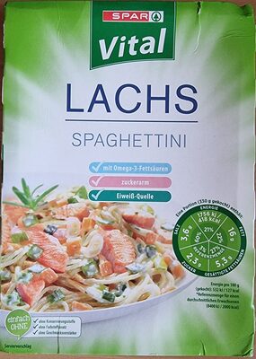 Lachs Spaghetti