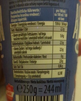 Ayran nutrition facts table