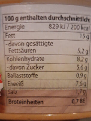Bio-Topfenaufstrich getrocknete Tomate nutrition facts table