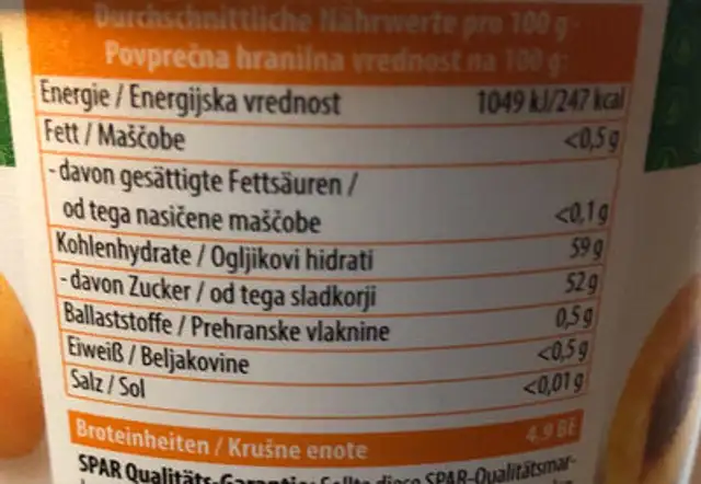 Marillenkonfitüre nutrition facts table
