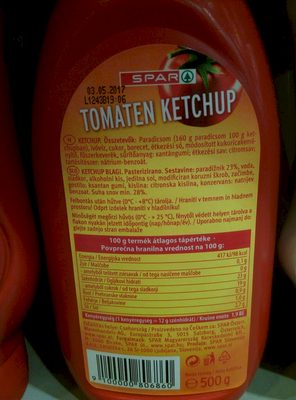 Ketchup Budget