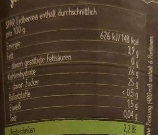 Eis-Genuss vom Bauernhof nutrition facts table