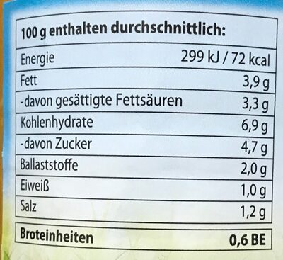 Thai Bio-Curry-Sauce nutrition facts table