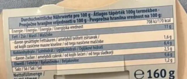 THUNFISCH SALAT ~ Mais ~ nutrition facts table