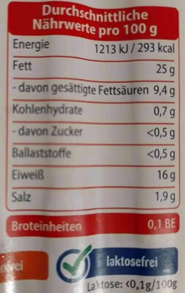 Bratwürstel nutrition facts table