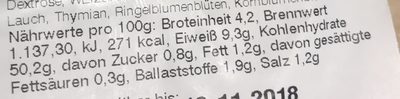 Wald- & Wiesenkrone nutrition facts table