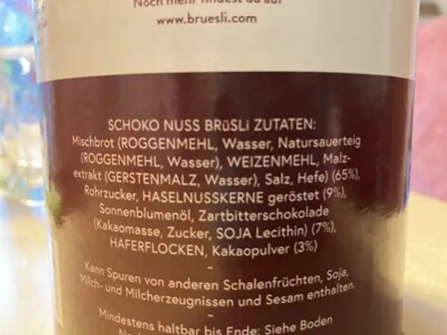 Unknown ingredients label