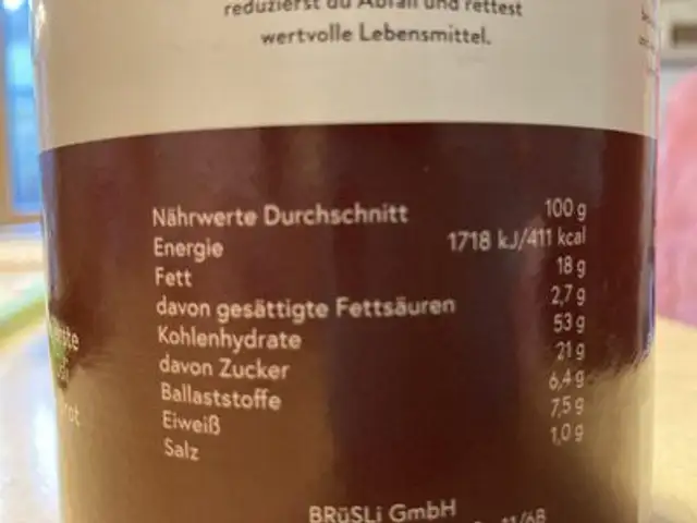 Unknown nutrition facts table