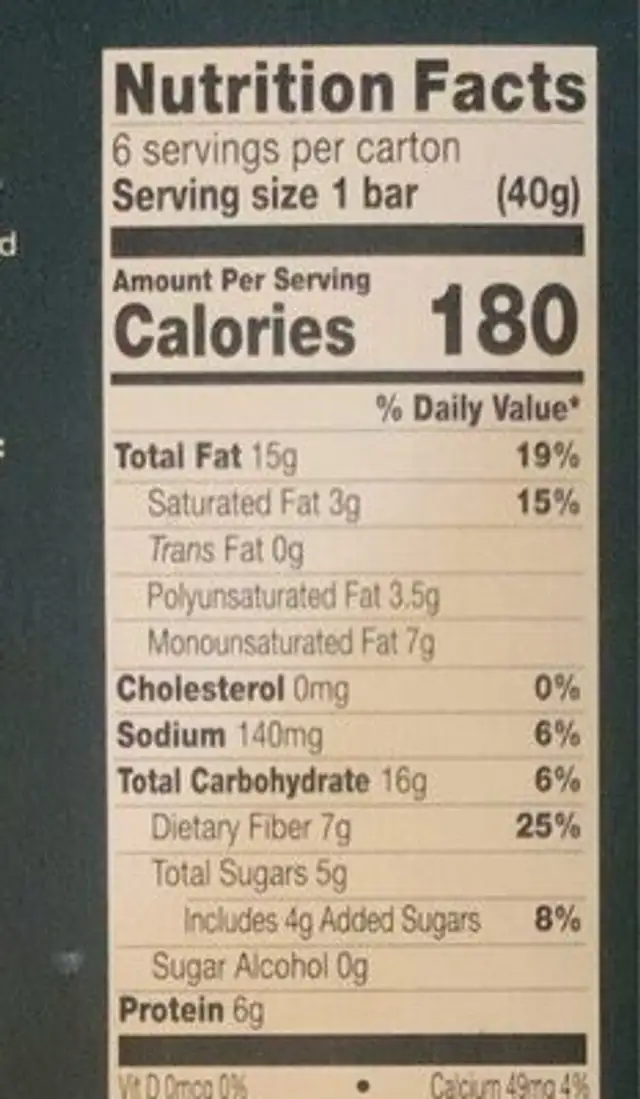 Dark chocolate nuts and sea salt nutrition facts table