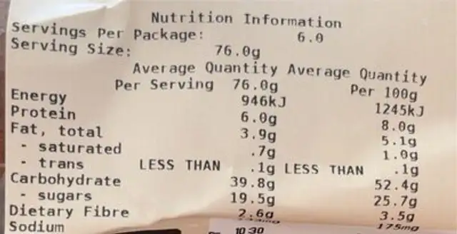 Fruit hot cross buns nutrition facts table