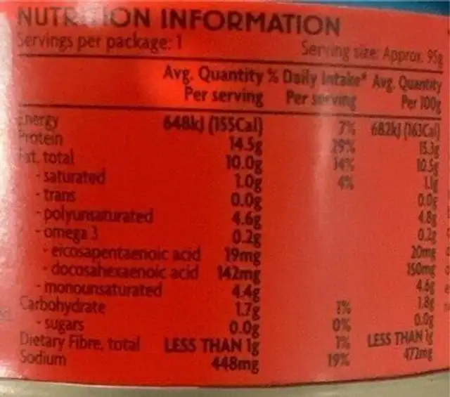 Tuna Spicy Chilli nutrition facts table