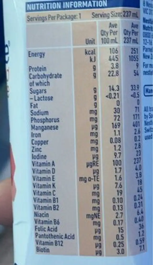 Resource nutrition facts table