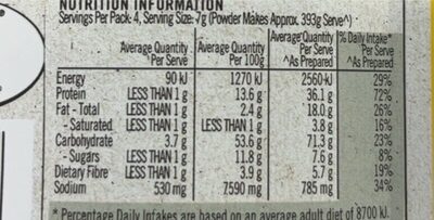 Chinese Fried Rice nutrition facts table