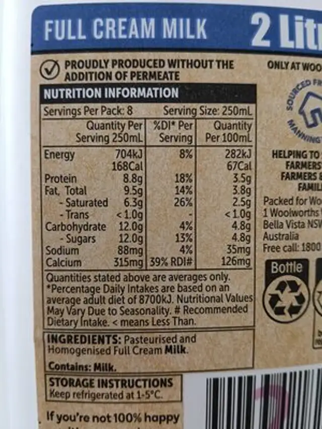 Full Cream Milk nutrition facts table